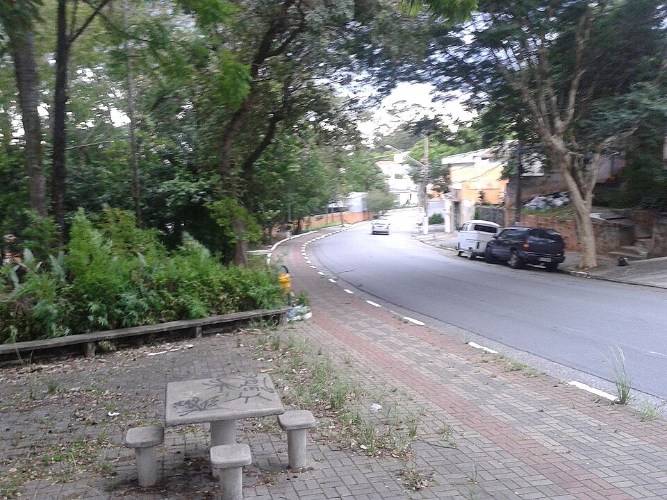 locação de caçamba em Saúde
